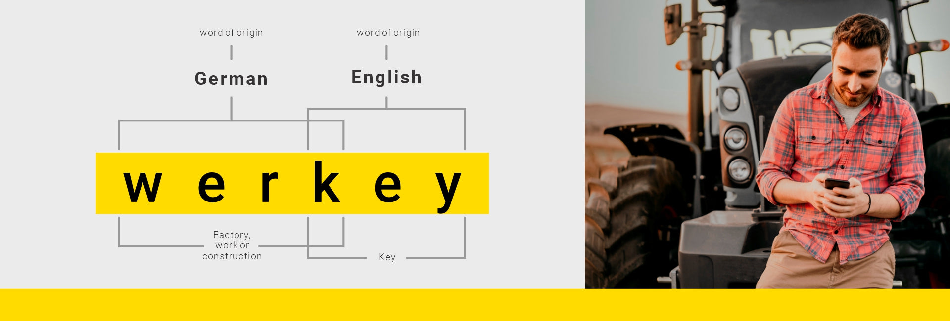 Marca e identidade visual da Werkey